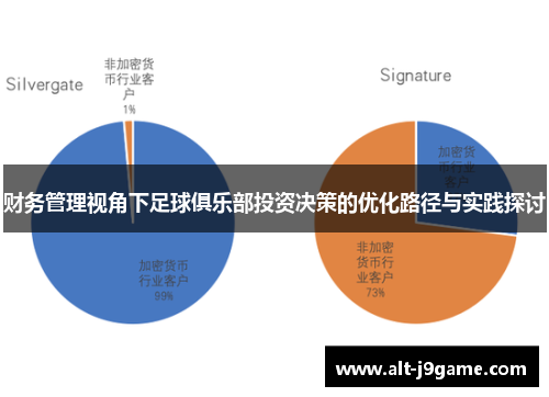 财务管理视角下足球俱乐部投资决策的优化路径与实践探讨
