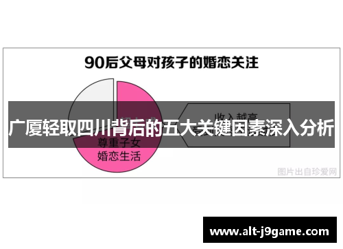 广厦轻取四川背后的五大关键因素深入分析