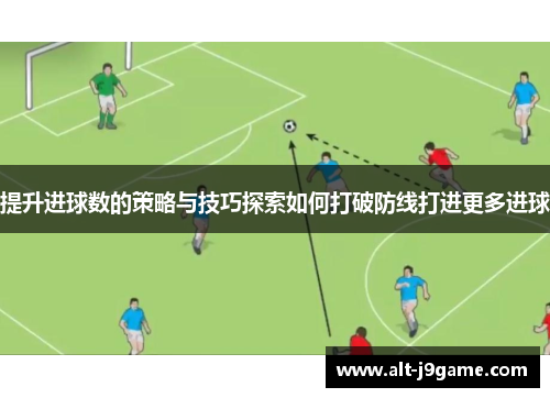 提升进球数的策略与技巧探索如何打破防线打进更多进球