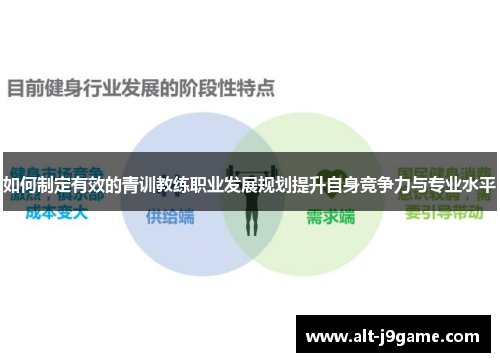 如何制定有效的青训教练职业发展规划提升自身竞争力与专业水平