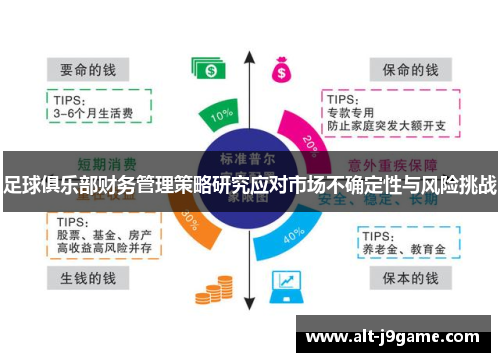 足球俱乐部财务管理策略研究应对市场不确定性与风险挑战