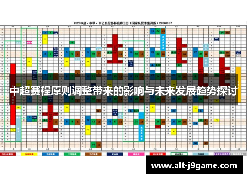 中超赛程原则调整带来的影响与未来发展趋势探讨
