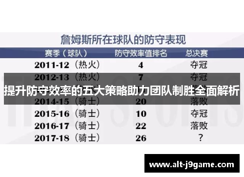 提升防守效率的五大策略助力团队制胜全面解析