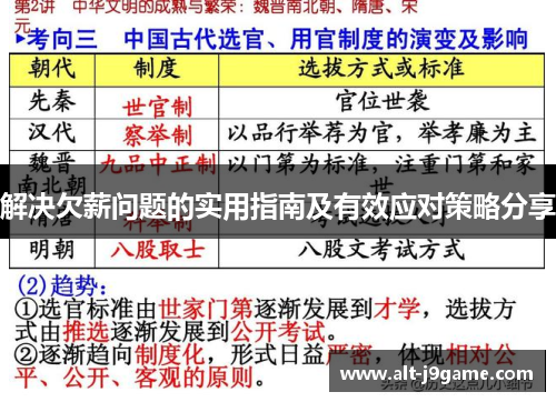 解决欠薪问题的实用指南及有效应对策略分享
