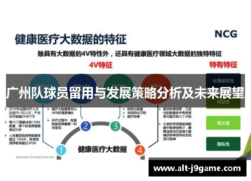 广州队球员留用与发展策略分析及未来展望