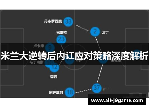 米兰大逆转后内讧应对策略深度解析