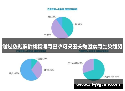通过数据解析利物浦与巴萨对决的关键因素与胜负趋势