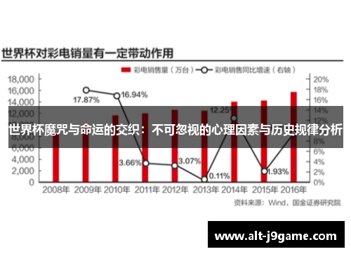 世界杯魔咒与命运的交织：不可忽视的心理因素与历史规律分析
