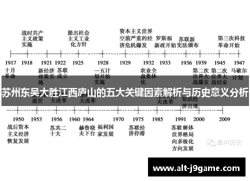 苏州东吴大胜江西庐山的五大关键因素解析与历史意义分析