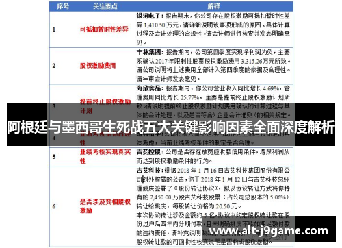 阿根廷与墨西哥生死战五大关键影响因素全面深度解析