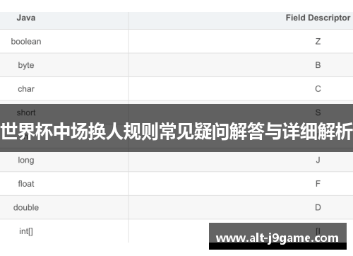 世界杯中场换人规则常见疑问解答与详细解析