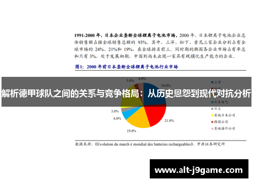 解析德甲球队之间的关系与竞争格局：从历史恩怨到现代对抗分析