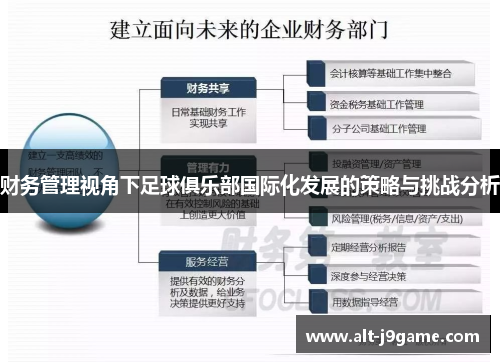 财务管理视角下足球俱乐部国际化发展的策略与挑战分析