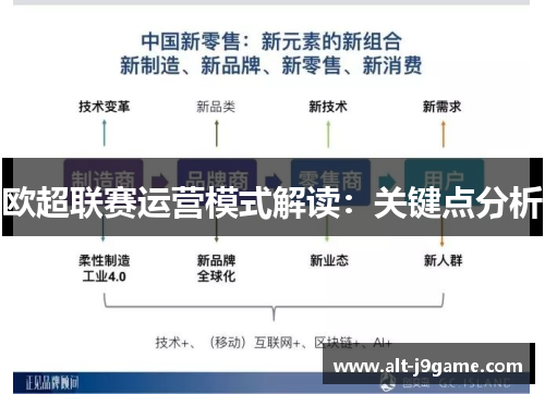 欧超联赛运营模式解读：关键点分析