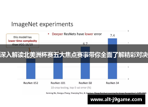 深入解读北美洲杯赛五大焦点赛事带你全面了解精彩对决