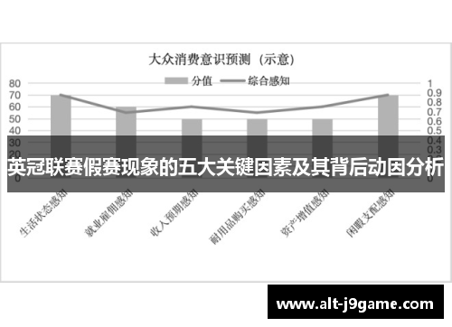 英冠联赛假赛现象的五大关键因素及其背后动因分析