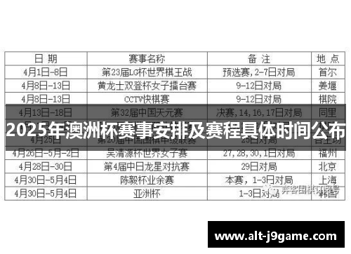 2025年澳洲杯赛事安排及赛程具体时间公布 2025年澳洲杯赛事安排及赛程具体时间公布