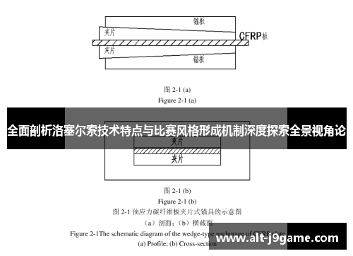 全面剖析洛塞尔索技术特点与比赛风格形成机制深度探索全景视角论 全面剖析洛塞尔索技术特点与比赛风格形成机制深度探索全景视角论