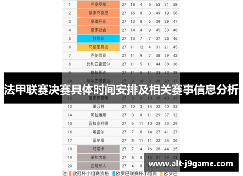 法甲联赛决赛具体时间安排及相关赛事信息分析 法甲联赛决赛具体时间安排及相关赛事信息分析