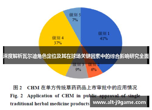深度解析瓦尔迪角色定位及其在球场关键因素中的综合影响研究全面 深度解析瓦尔迪角色定位及其在球场关键因素中的综合影响研究全面