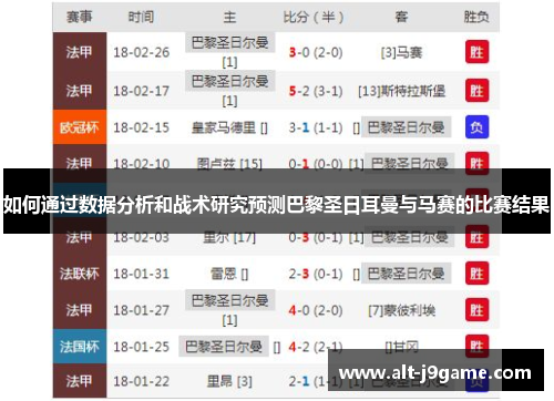 如何通过数据分析和战术研究预测巴黎圣日耳曼与马赛的比赛结果