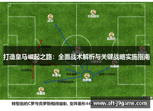 打造皇马崛起之路：全面战术解析与关键战略实施指南