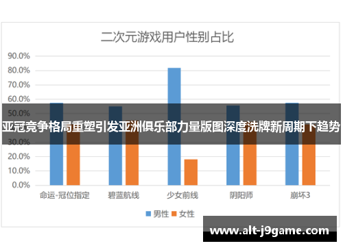 亚冠竞争格局重塑引发亚洲俱乐部力量版图深度洗牌新周期下趋势