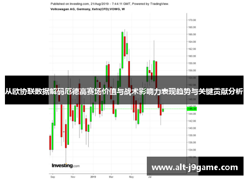 从欧协联数据解码厄德高赛场价值与战术影响力表现趋势与关键贡献分析