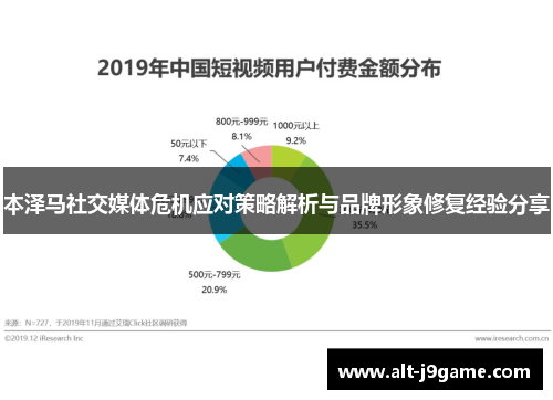 本泽马社交媒体危机应对策略解析与品牌形象修复经验分享