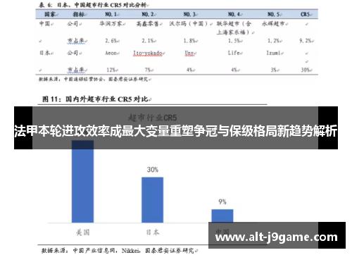 法甲本轮进攻效率成最大变量重塑争冠与保级格局新趋势解析