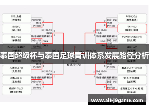 泰国超级杯与泰国足球青训体系发展路径分析