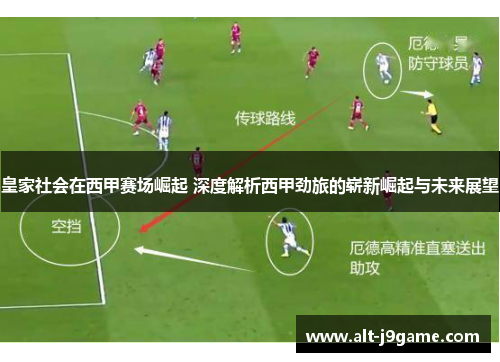 皇家社会在西甲赛场崛起 深度解析西甲劲旅的崭新崛起与未来展望