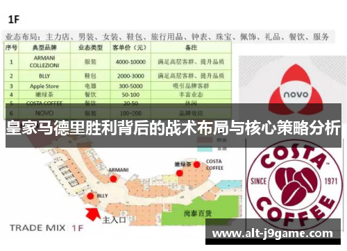 皇家马德里胜利背后的战术布局与核心策略分析