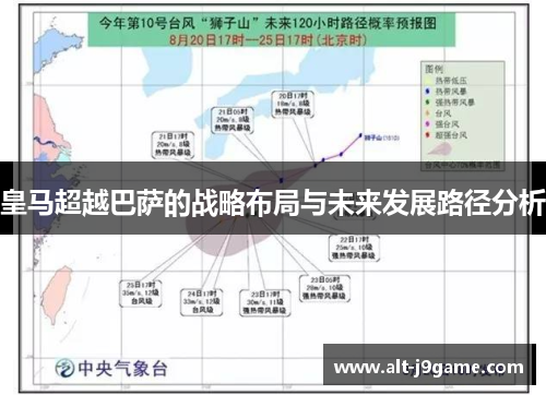 皇马超越巴萨的战略布局与未来发展路径分析
