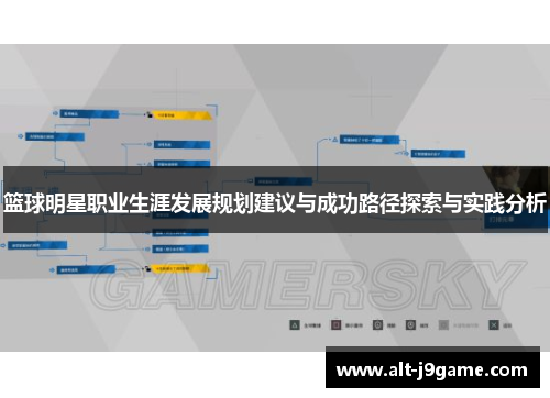 篮球明星职业生涯发展规划建议与成功路径探索与实践分析