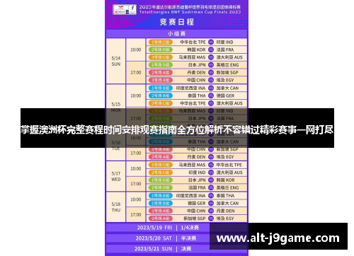 掌握澳洲杯完整赛程时间安排观赛指南全方位解析不容错过精彩赛事一网打尽
